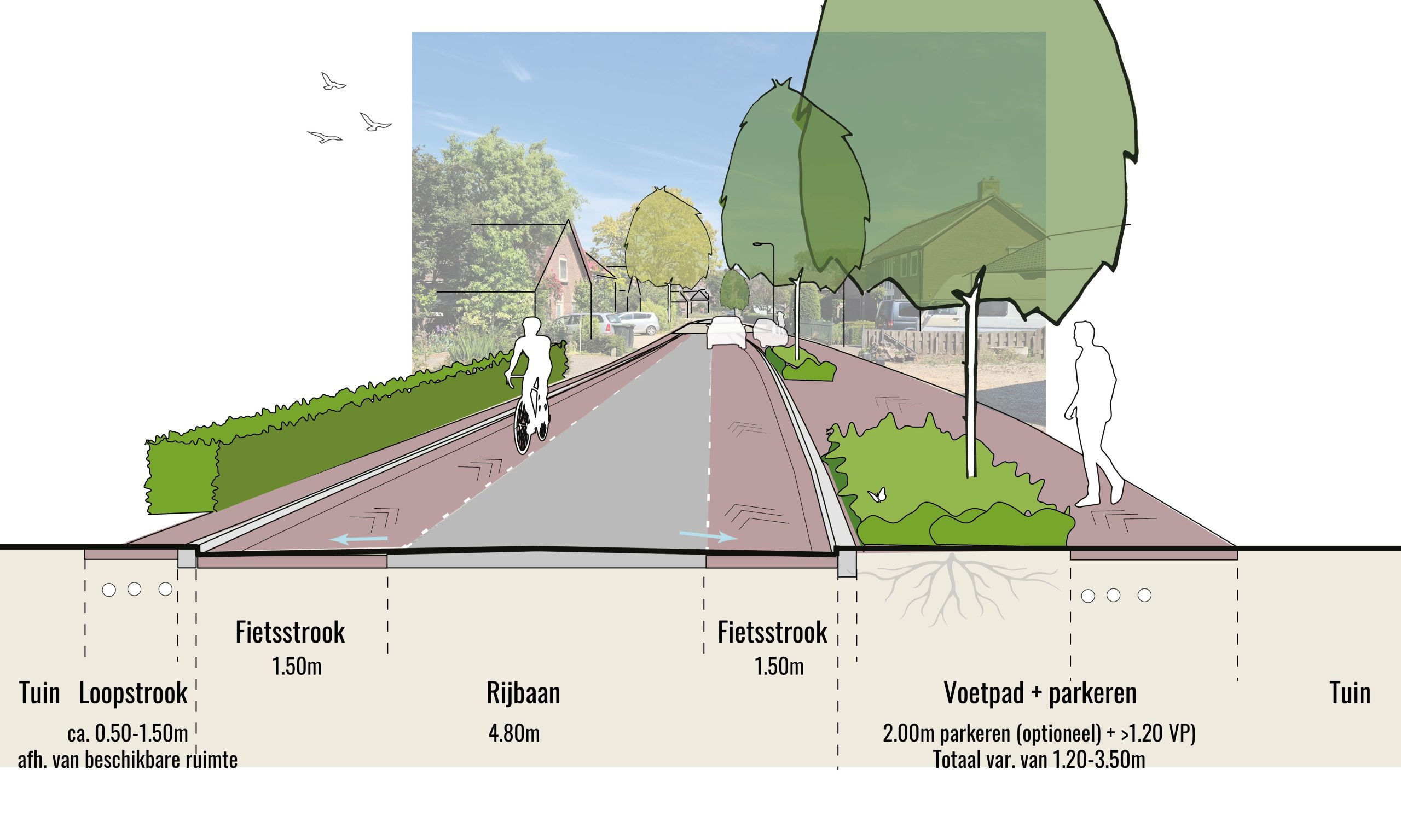 Koningstraat Afferden